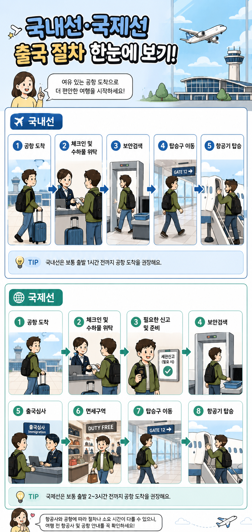 Airport departure process